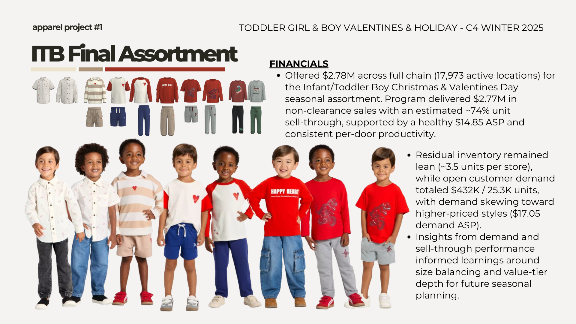 Jaelen Wylie_ portfolio overview ITB.png