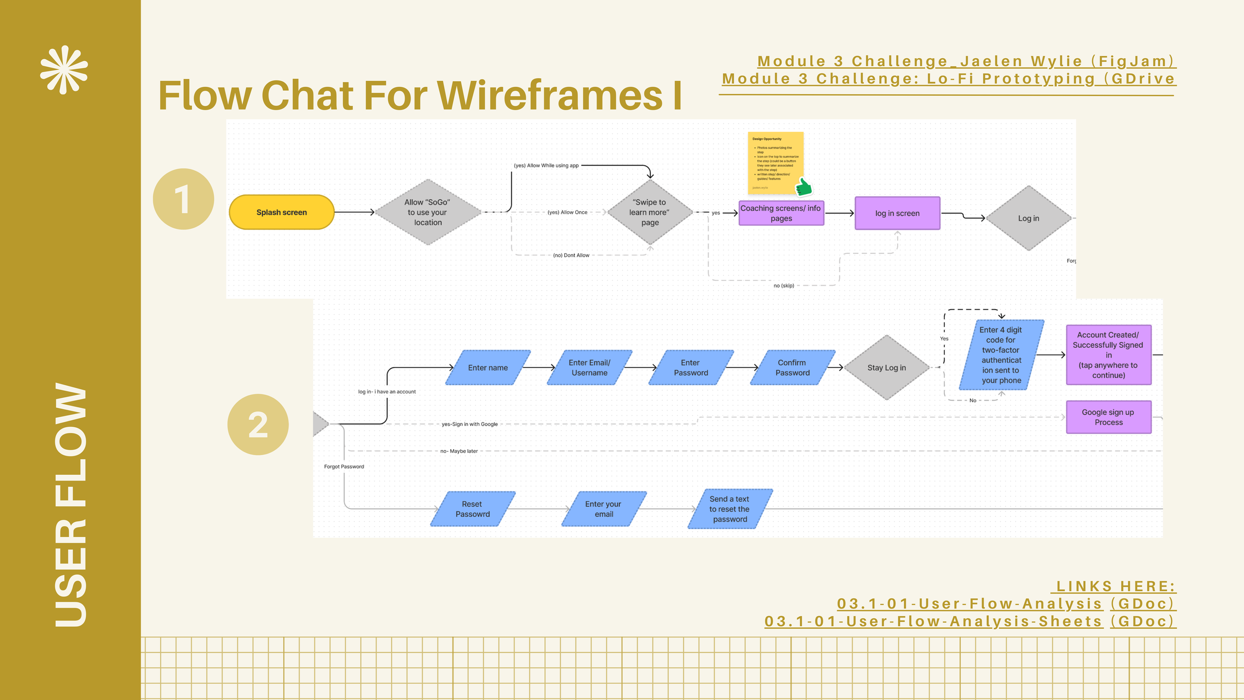 HW_Mobile-App-Case-Study_Jaelen Wylie 35.png