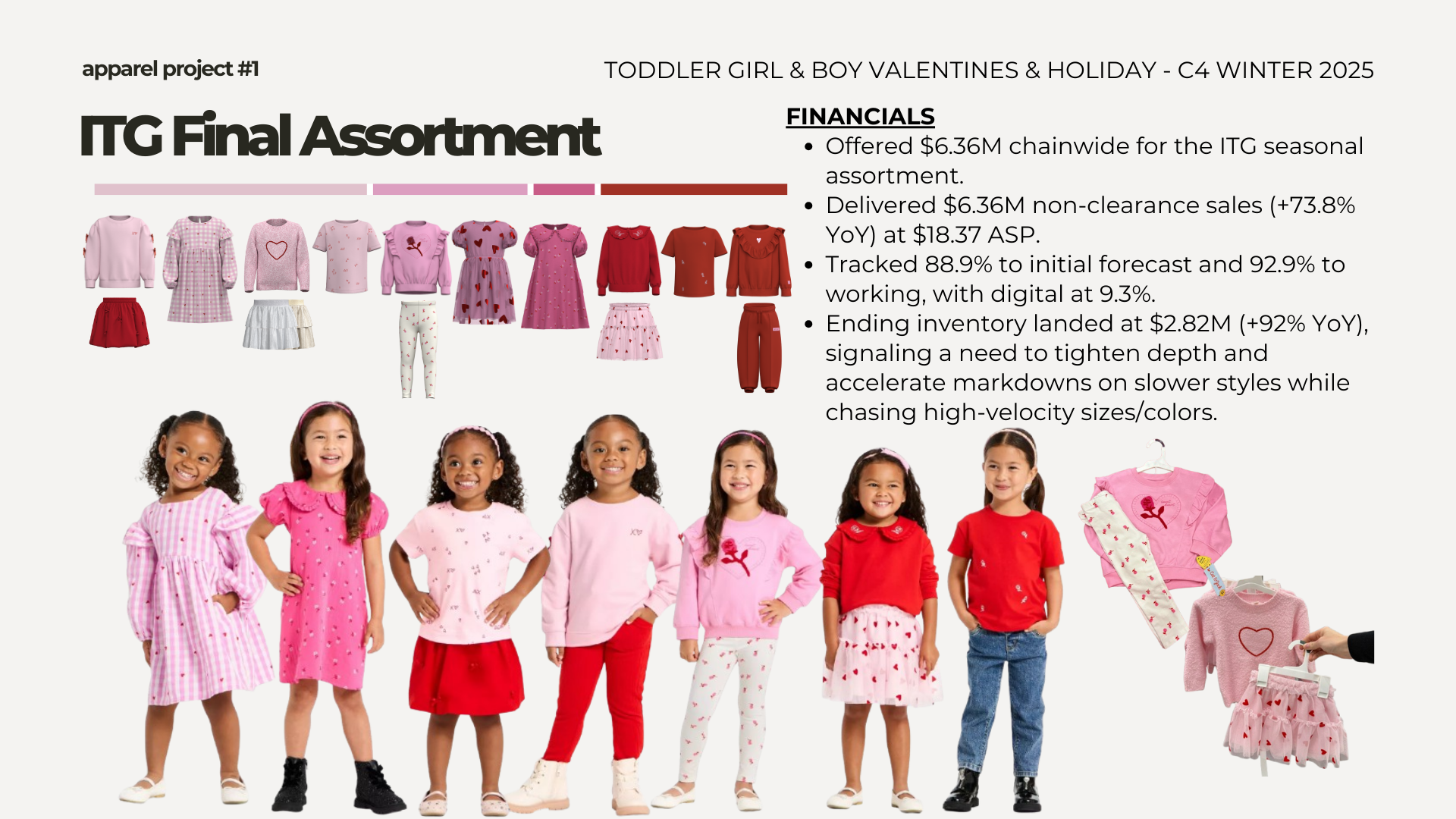 Jaelen Wylie_ portfolio overview ITG.png