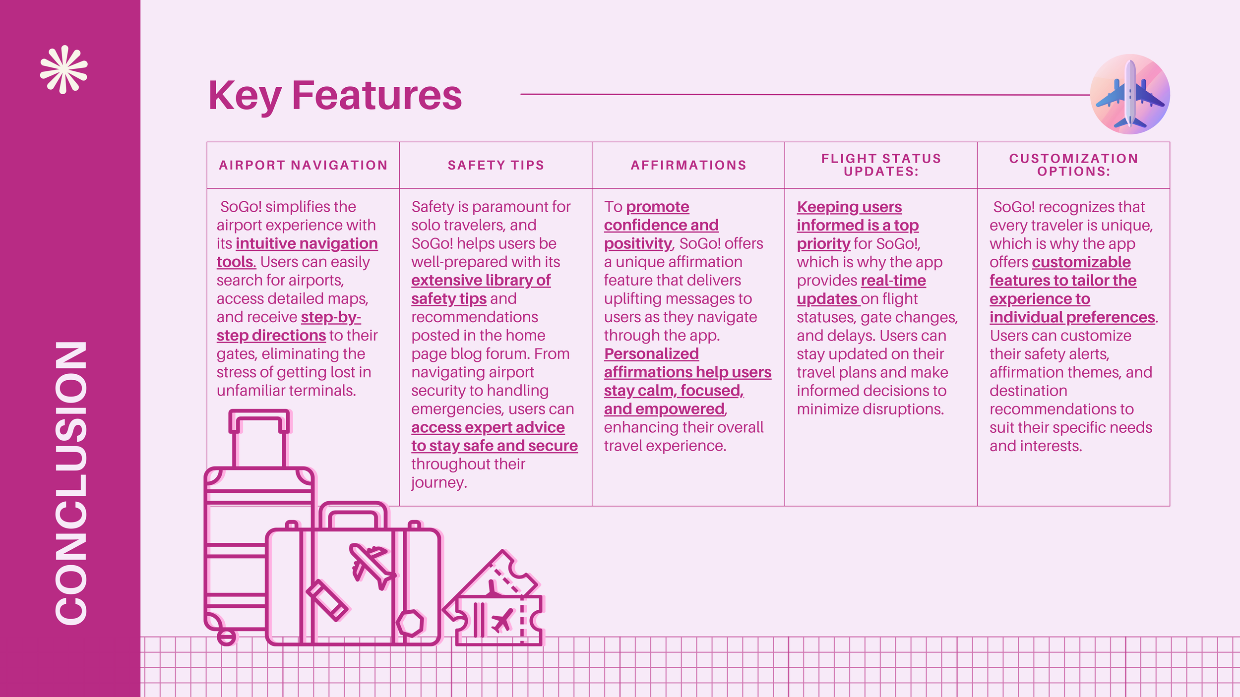 HW_Mobile-App-Case-Study_Jaelen Wylie 49.png