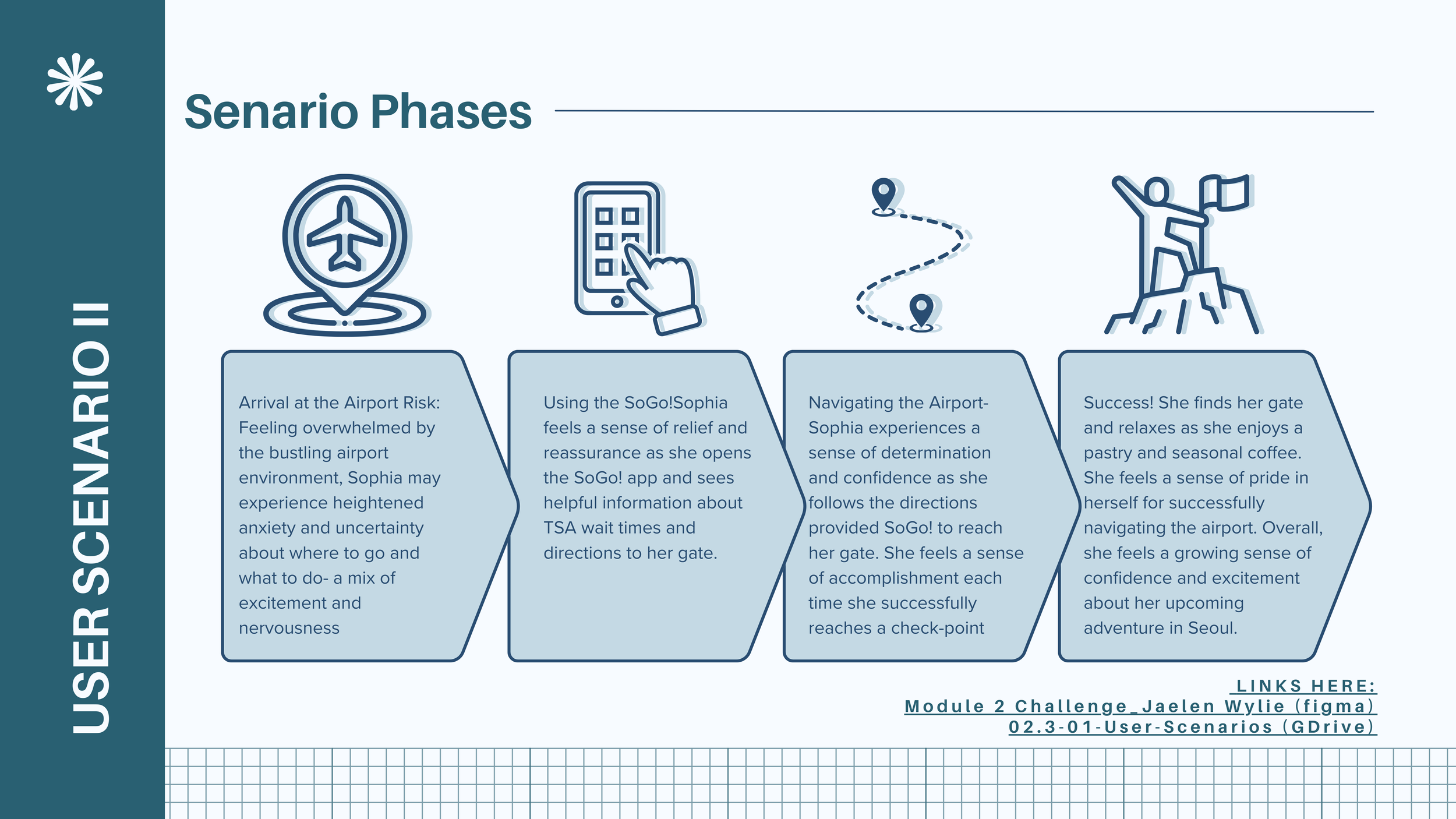HW_Mobile-App-Case-Study_Jaelen Wylie 26.png