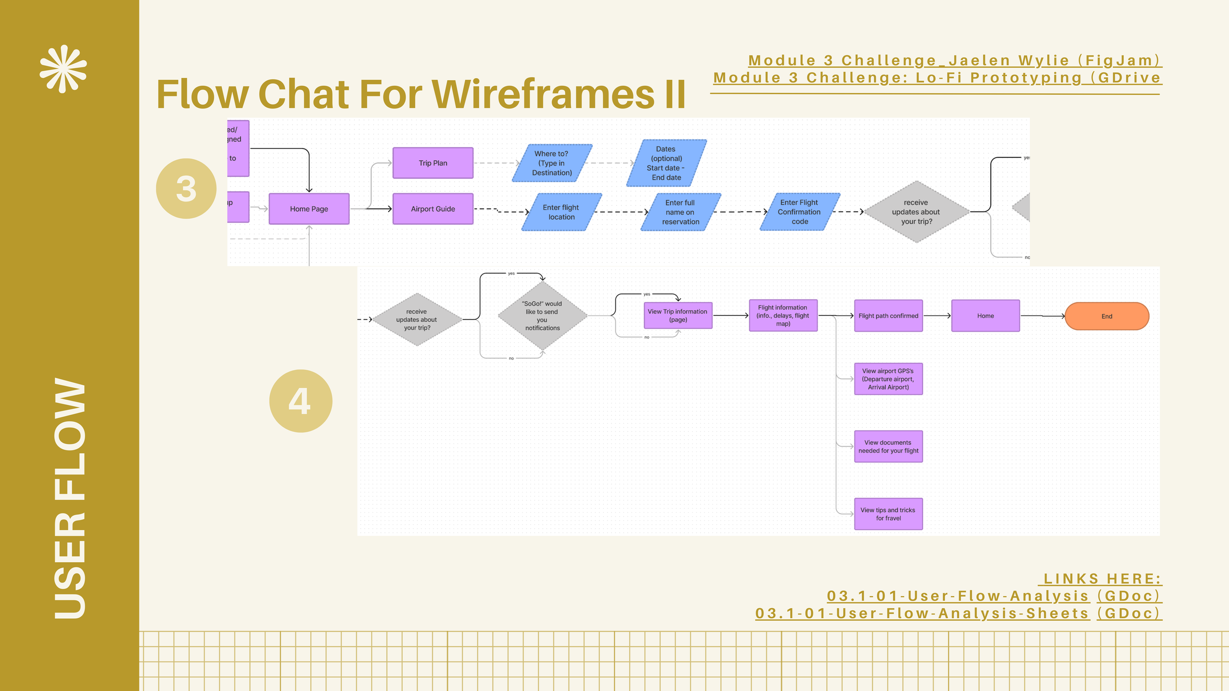 HW_Mobile-App-Case-Study_Jaelen Wylie 36.png