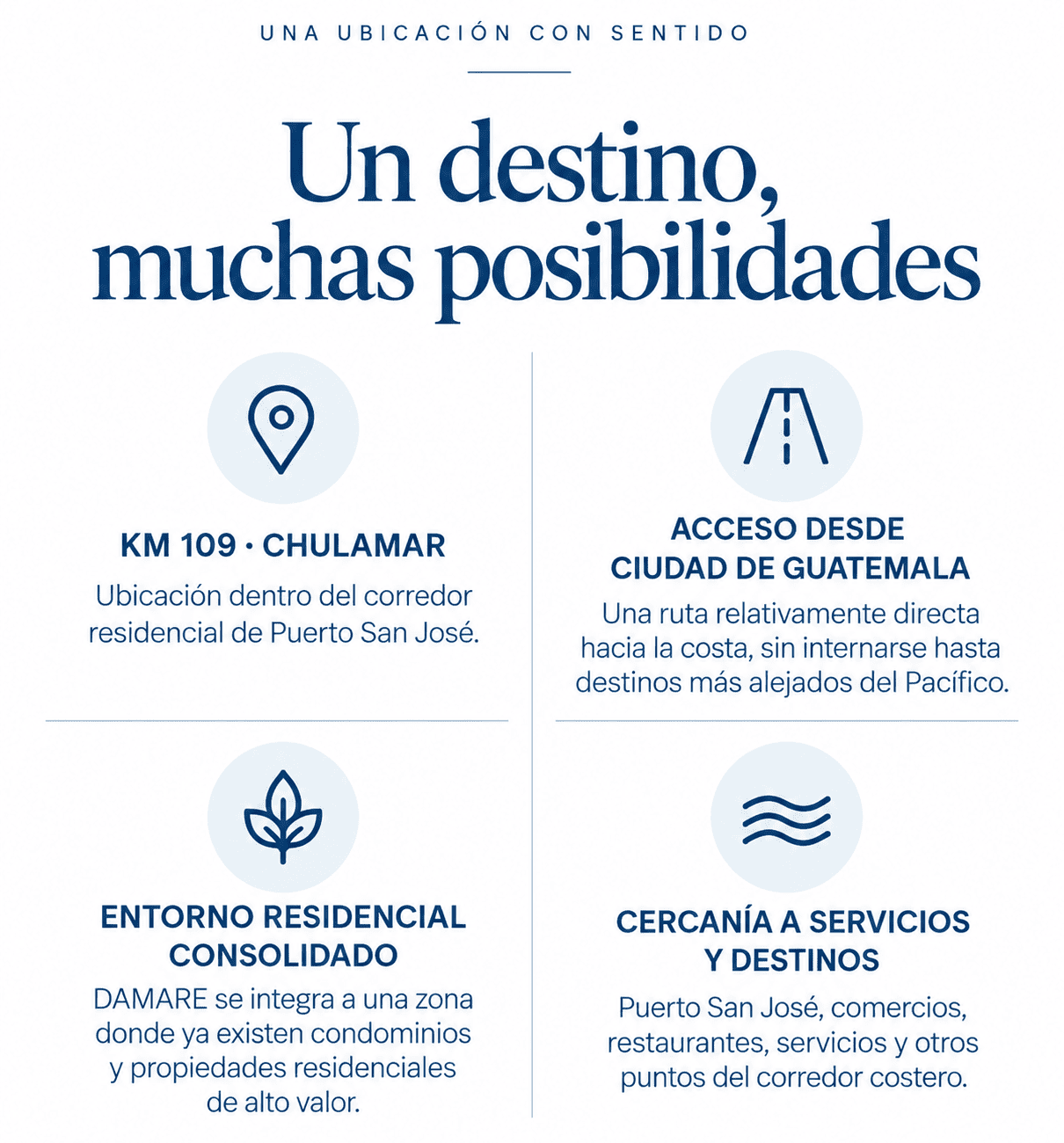DAMARE en Chulamar Km 109, con acceso desde Ciudad de Guatemala y cercanía a Puerto San José y servicios del corredor costero.