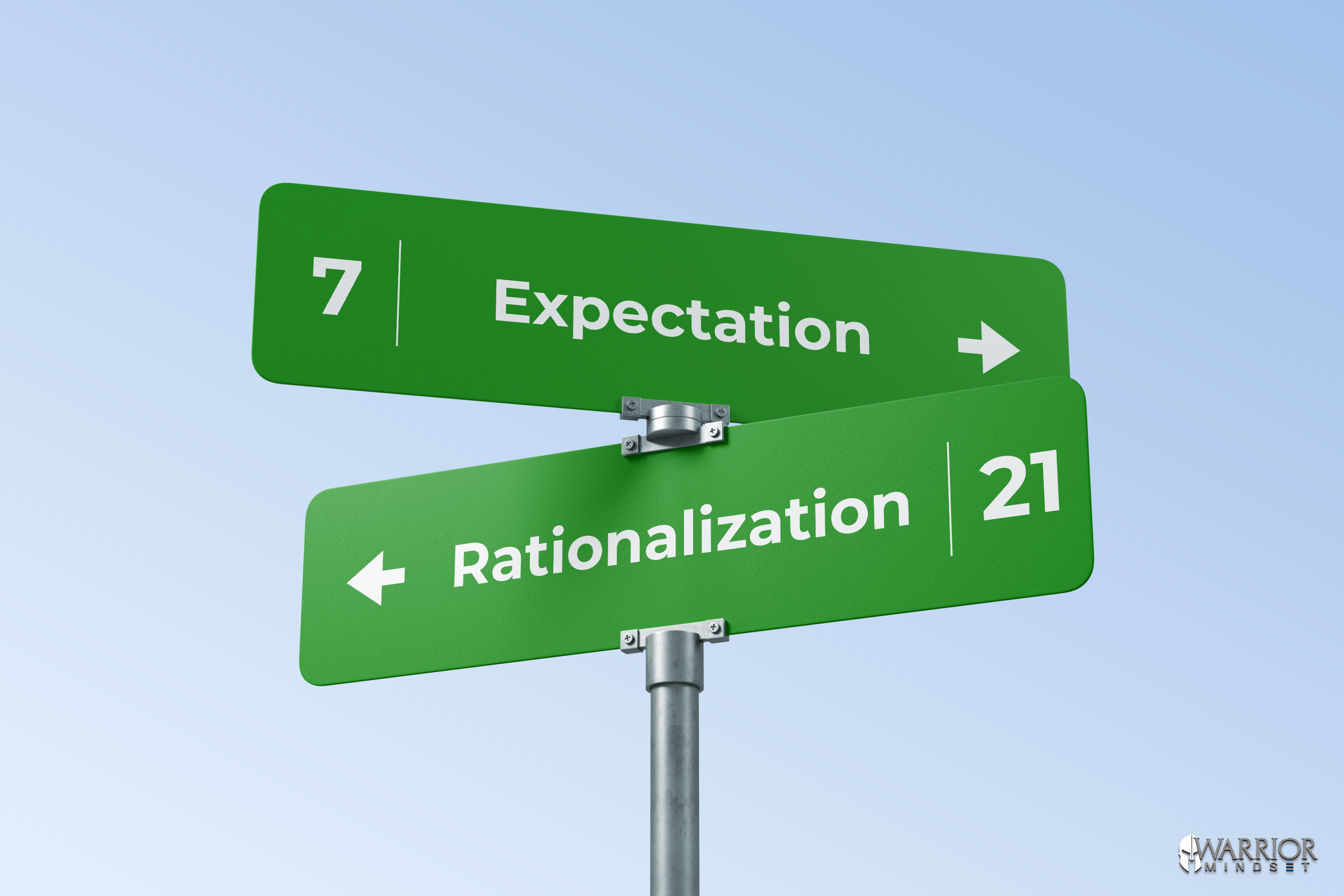 Expectation &amp; Rationalization