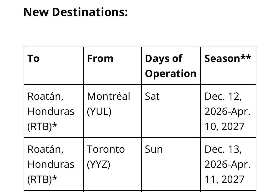 New Air Canada Flights