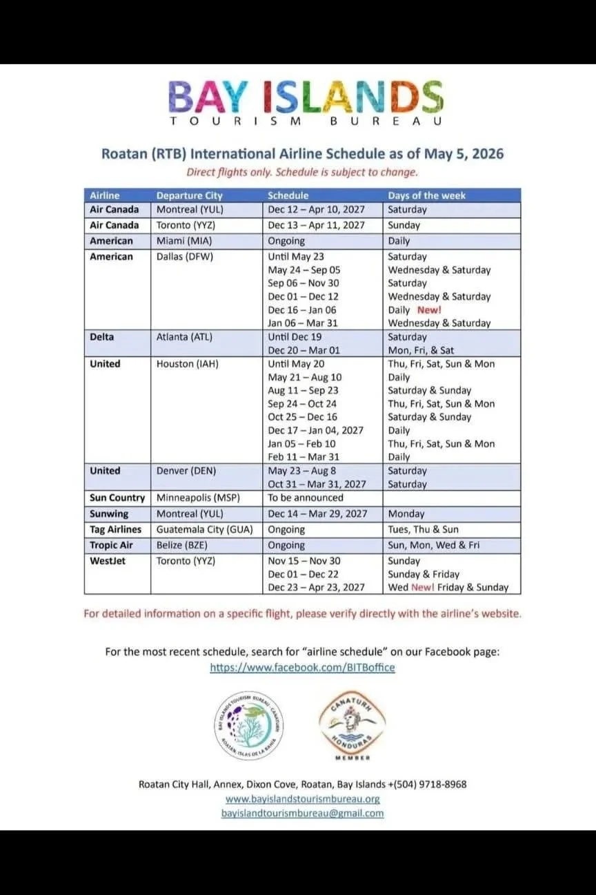 Latest Flight Schedule