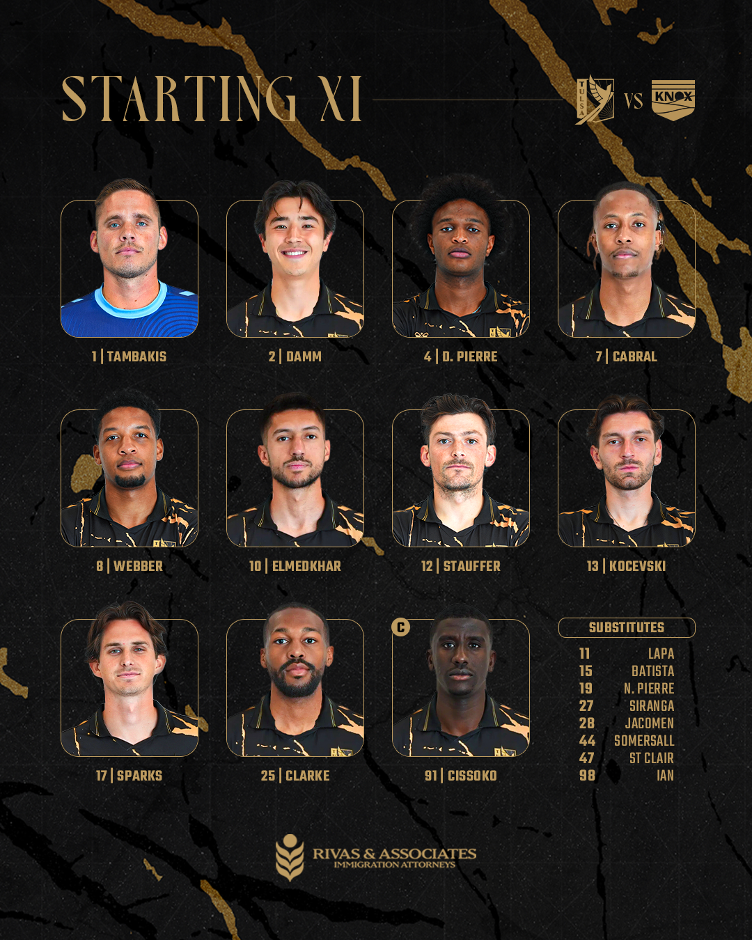 4.25 Stay Gold Starting XI 4x5 Template.png