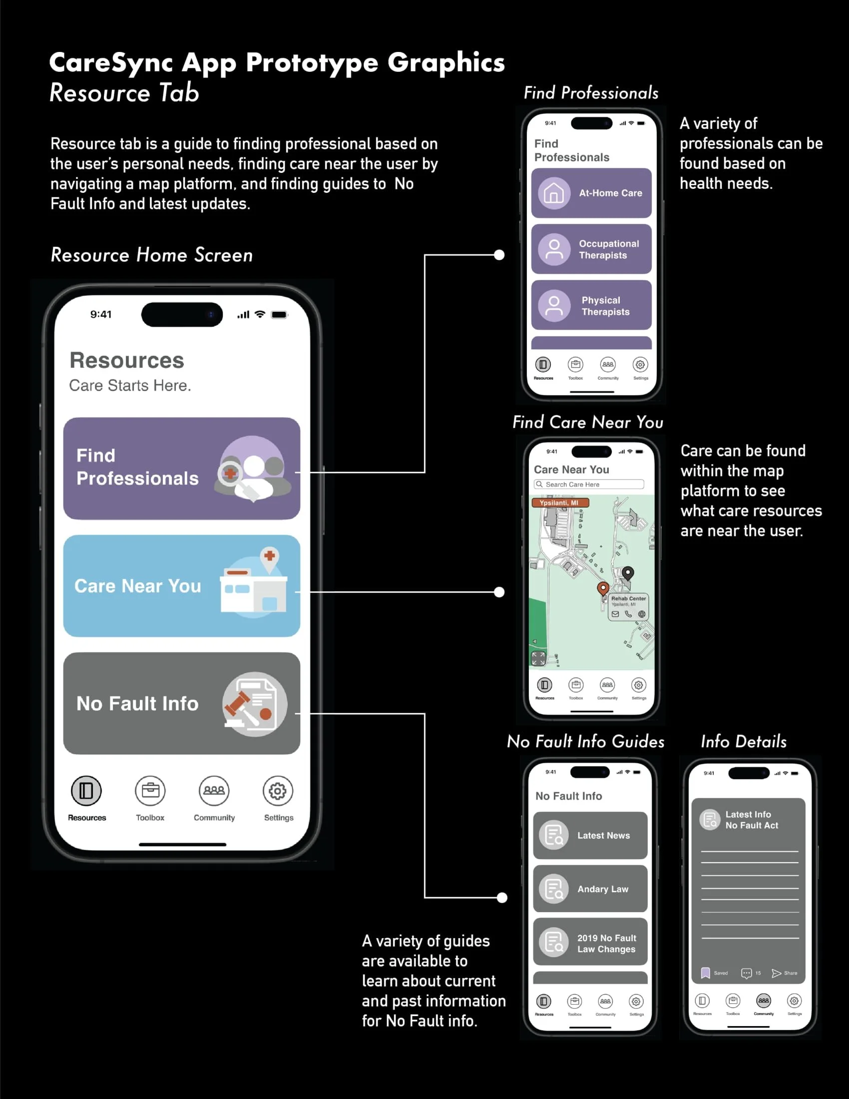 CareSync Proposal_V2-13.jpg