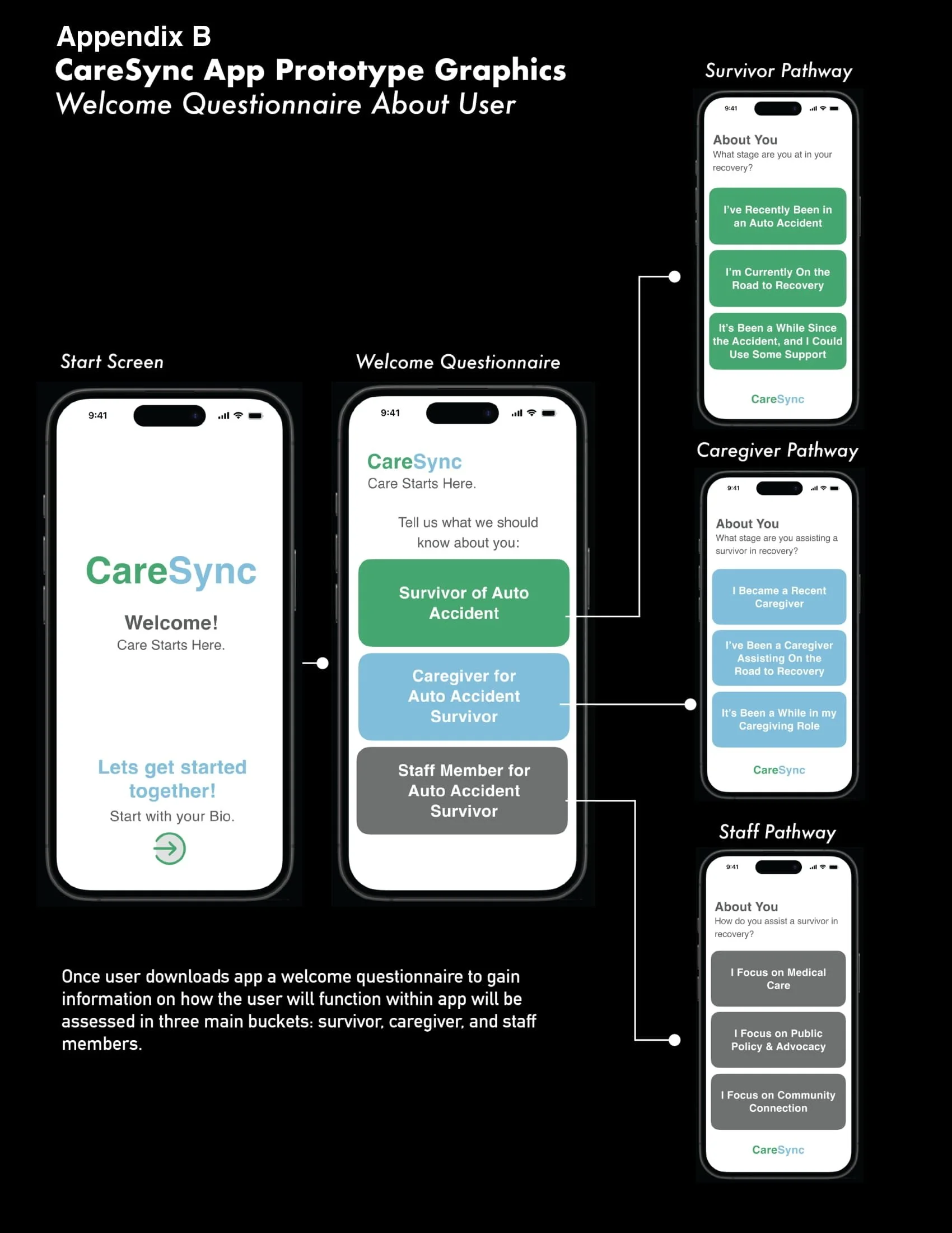 CareSync Proposal_V2-11.jpg