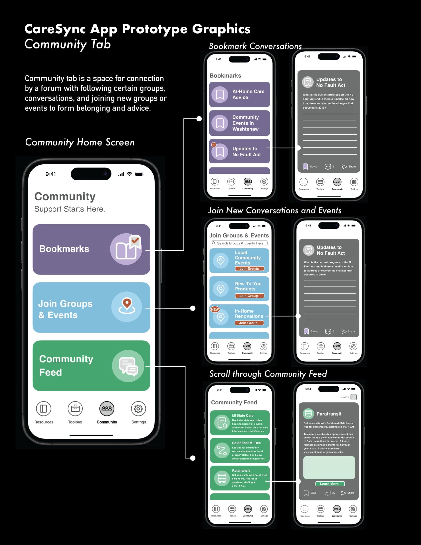 CareSync Proposal_V2-14.jpg