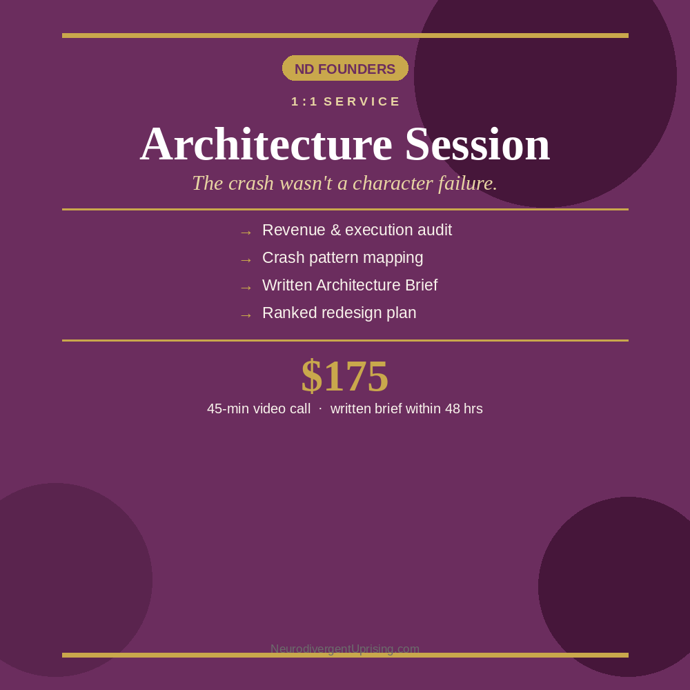 Architecture Session; The crash wasn't a character failure.