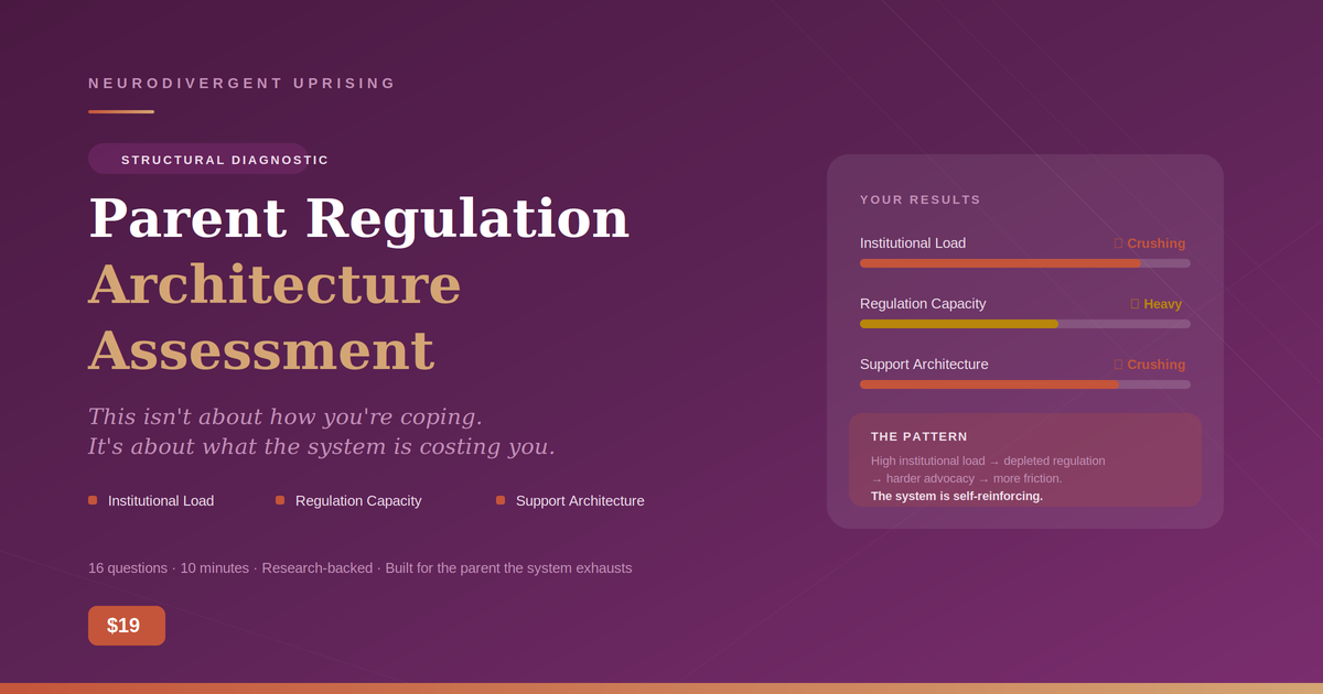 Parent Regulation Architecture Assessment