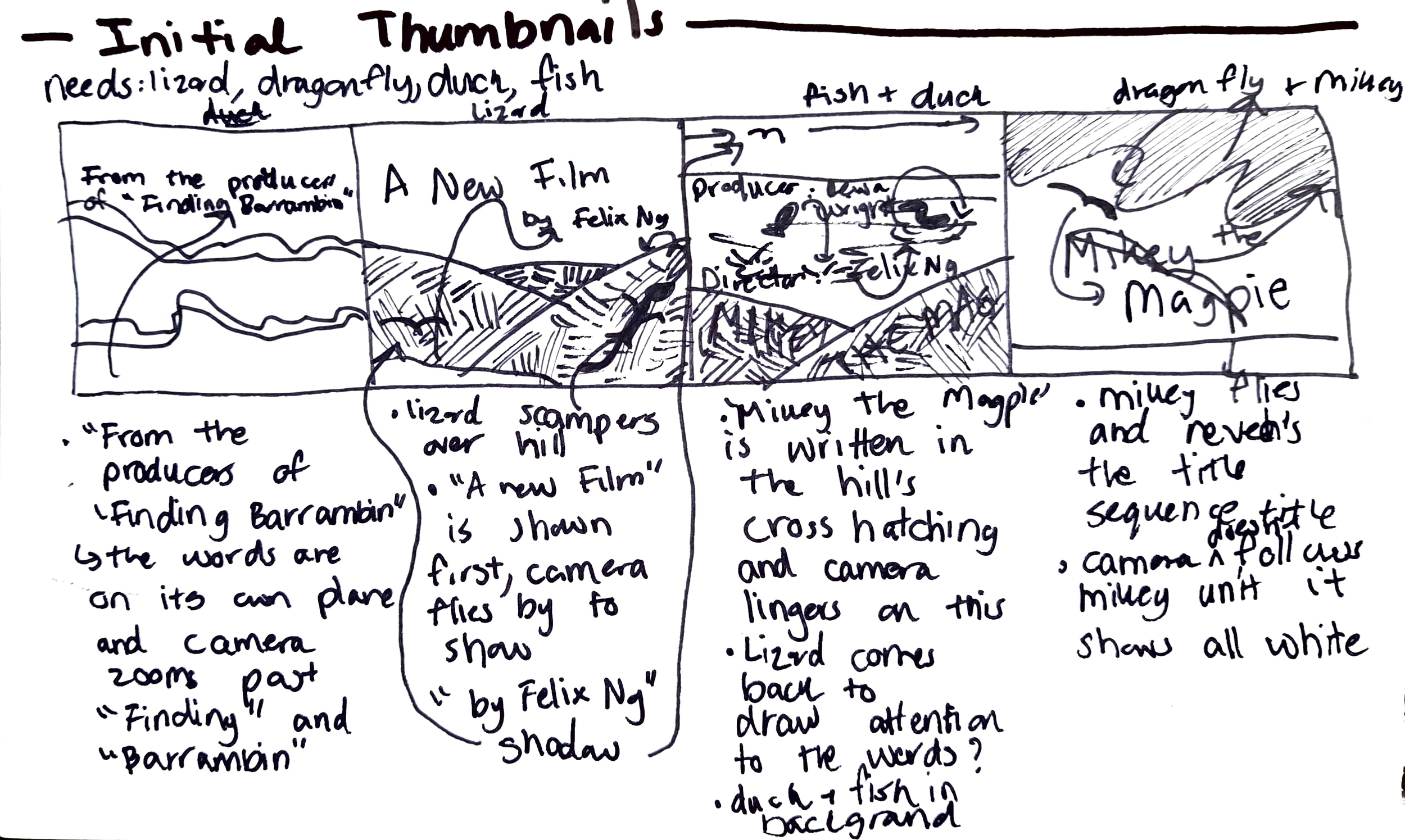 Adobe Scan 11 May 2024 (1).png