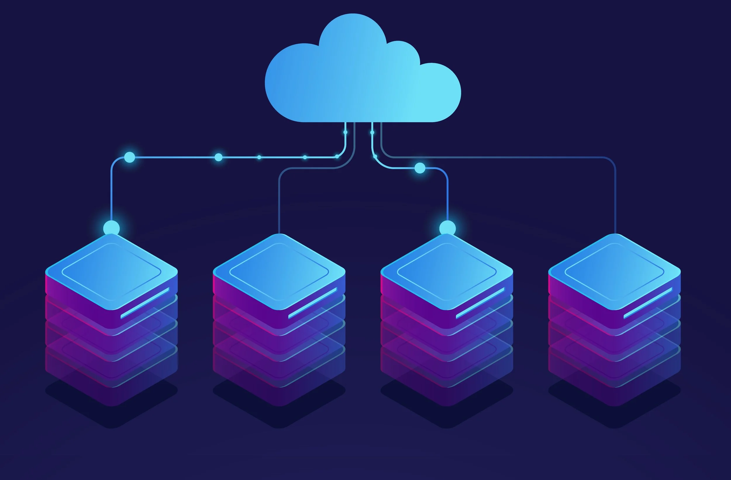 HCL Commerce migratie V8 naar V9.1