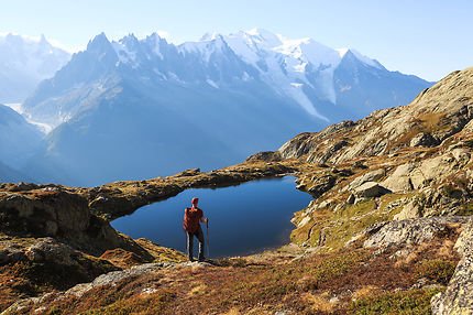 Découverte du monde