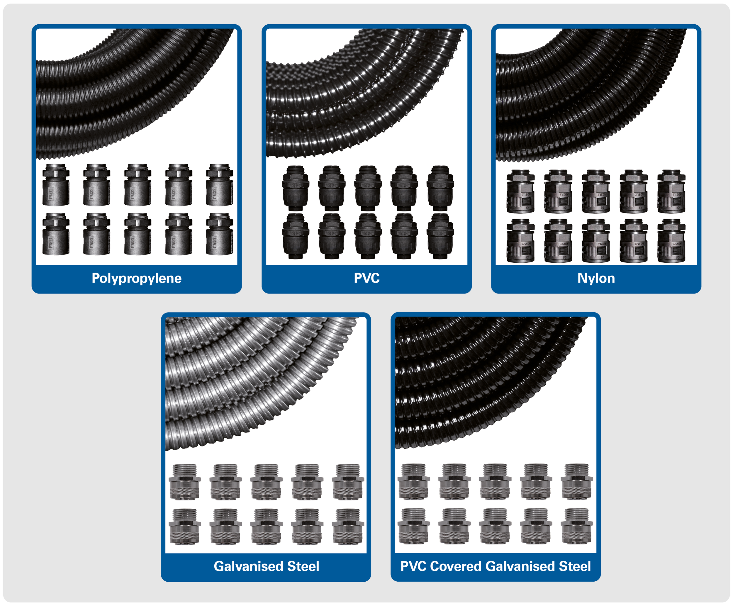 ERiS Industrial - Contractor Packs