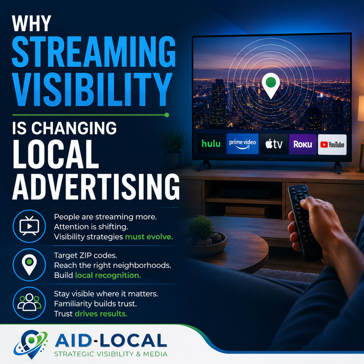 Why Streaming Visibility Is Changing Local Advertising