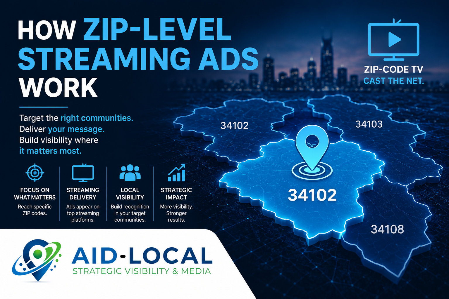 How ZIP-Level Streaming Ads Work