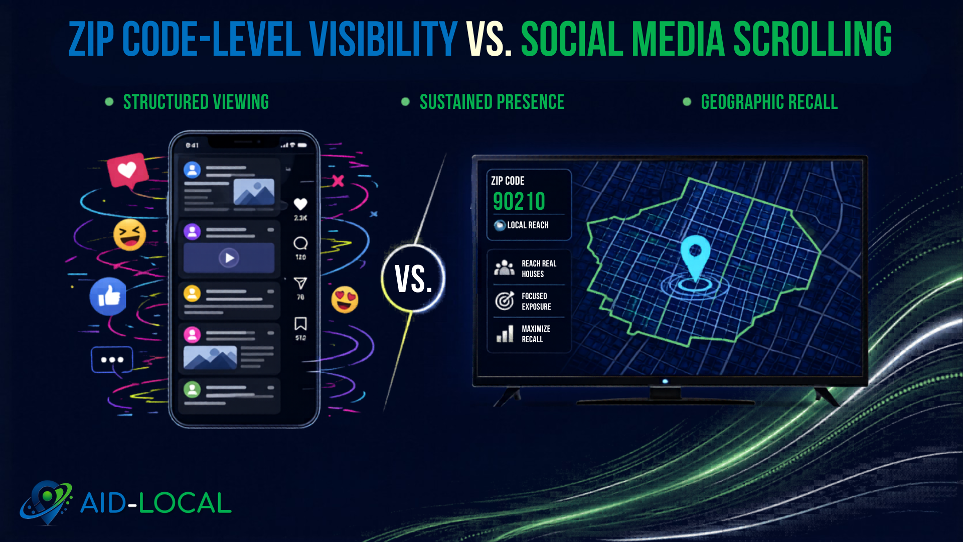 Why ZIP Code-Level Visibility Feels More Natural Than Social Media Ads