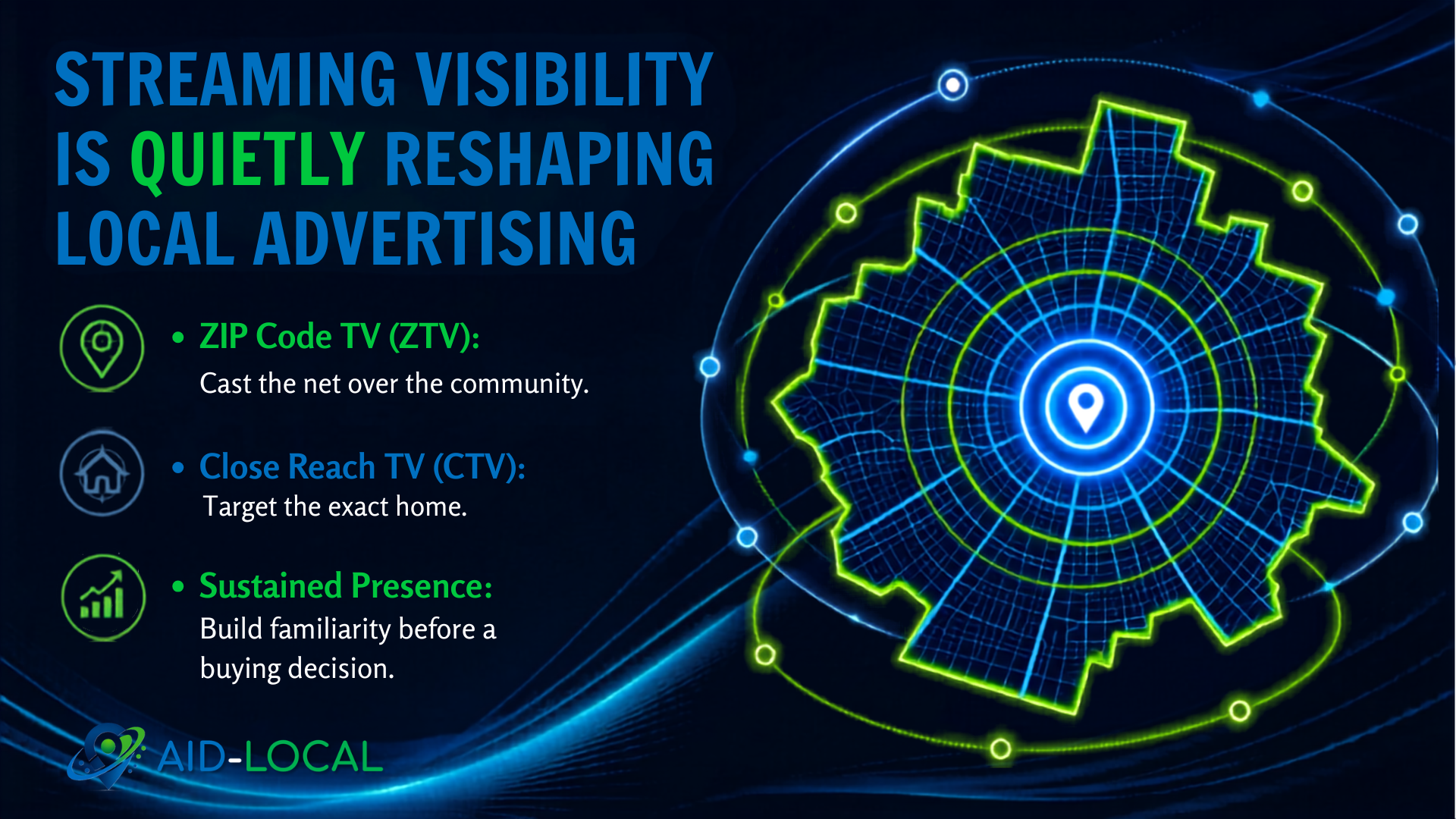 Streaming Visibility Is Quietly Reshaping Local Advertising