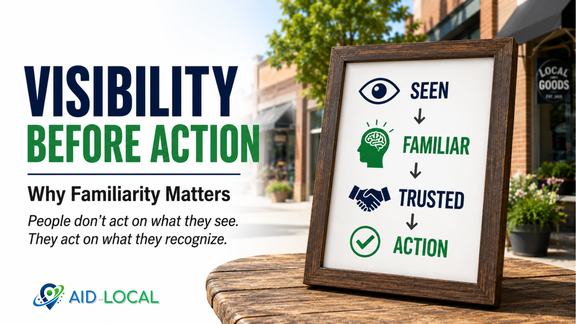 Visibility Before Action: Why Familiarity Matters