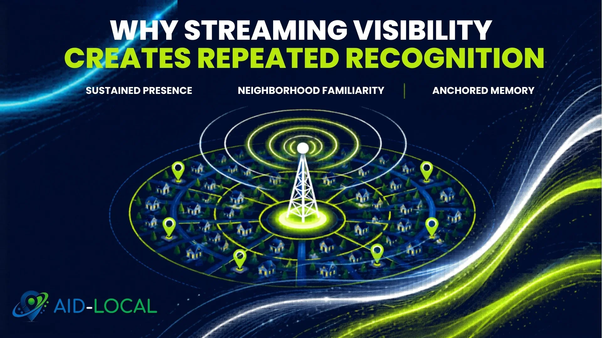 Why Streaming Visibility Creates Repeated Recognition