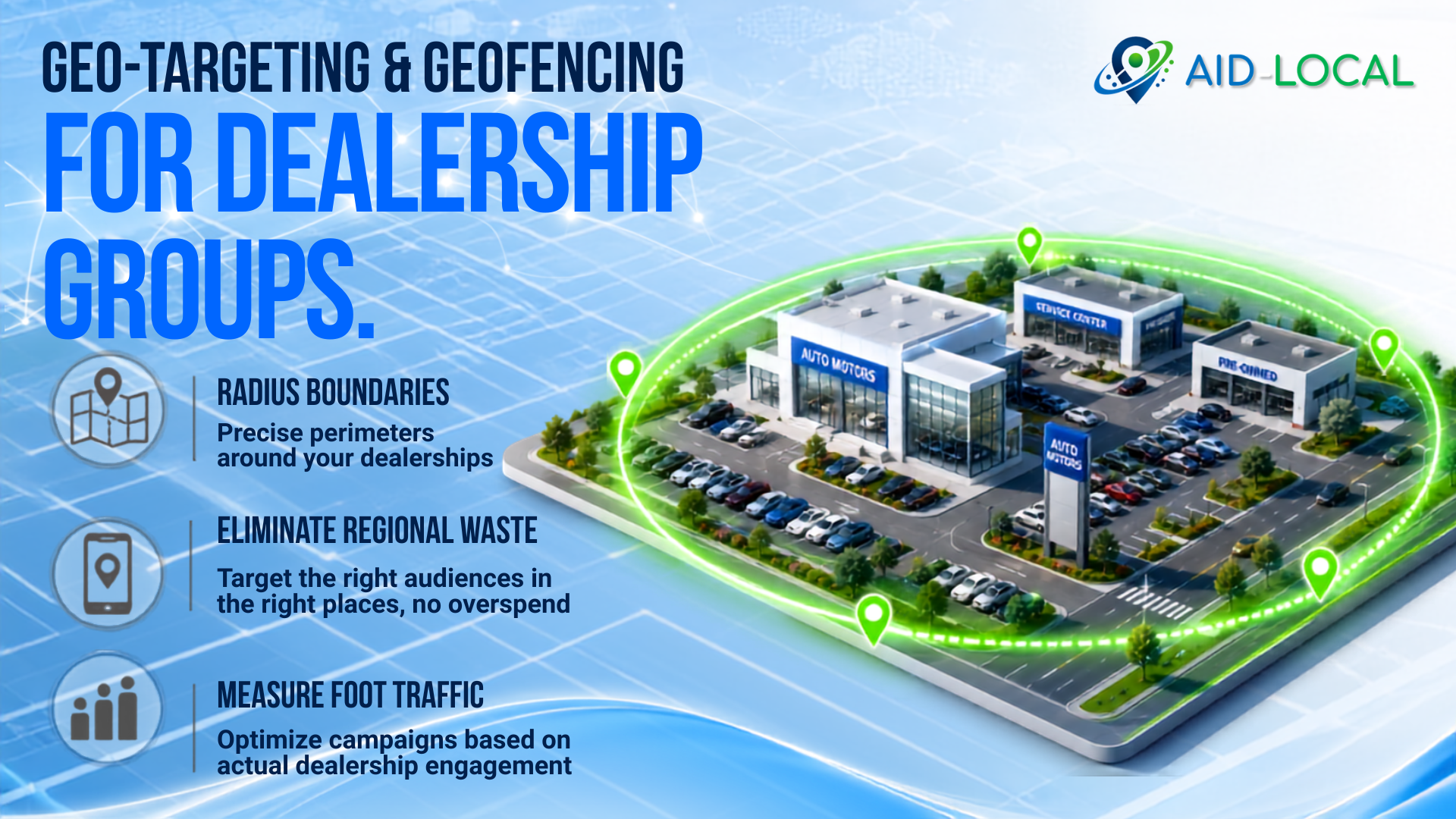 How Geofencing and Geo-Targeting Capture Local Automotive Demand