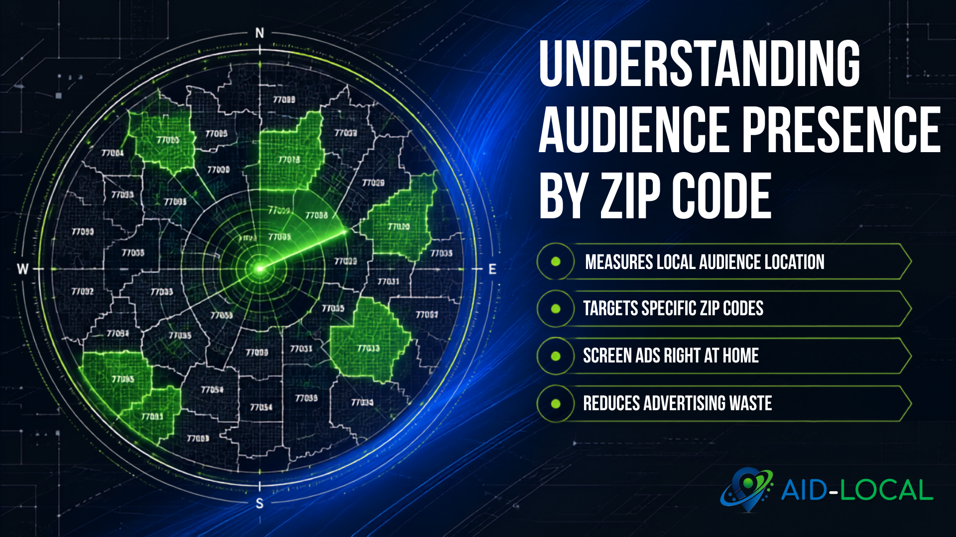 Understanding Audience Presence By ZIP Code