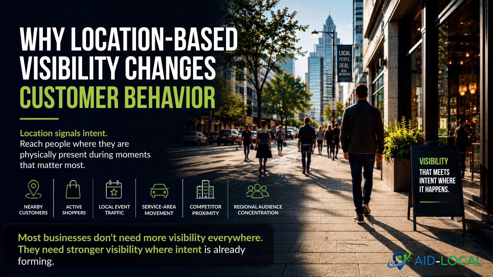 Why Location-Based Visibility Changes Customer Behavior