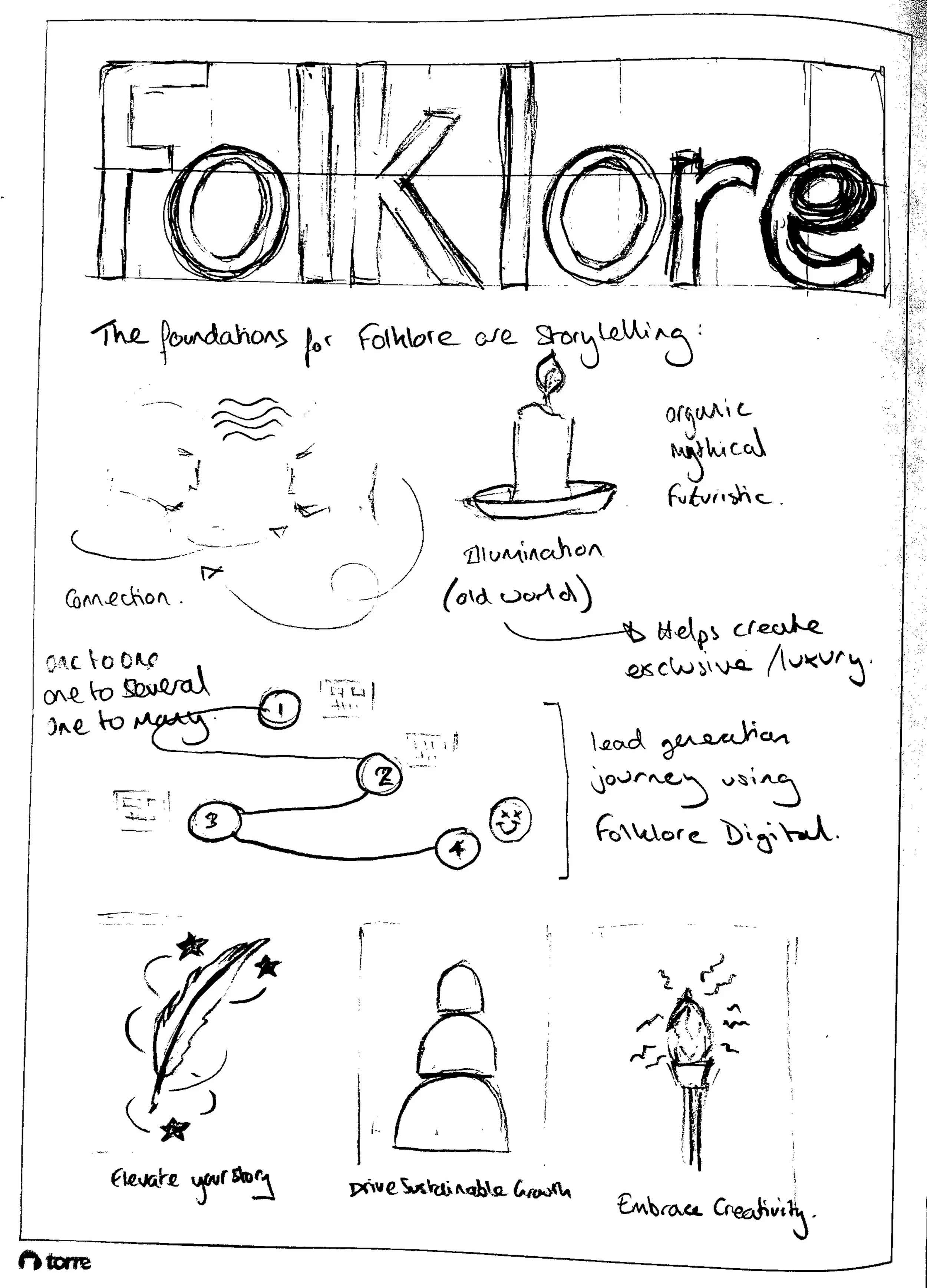 folklore-sketch-1.jpg