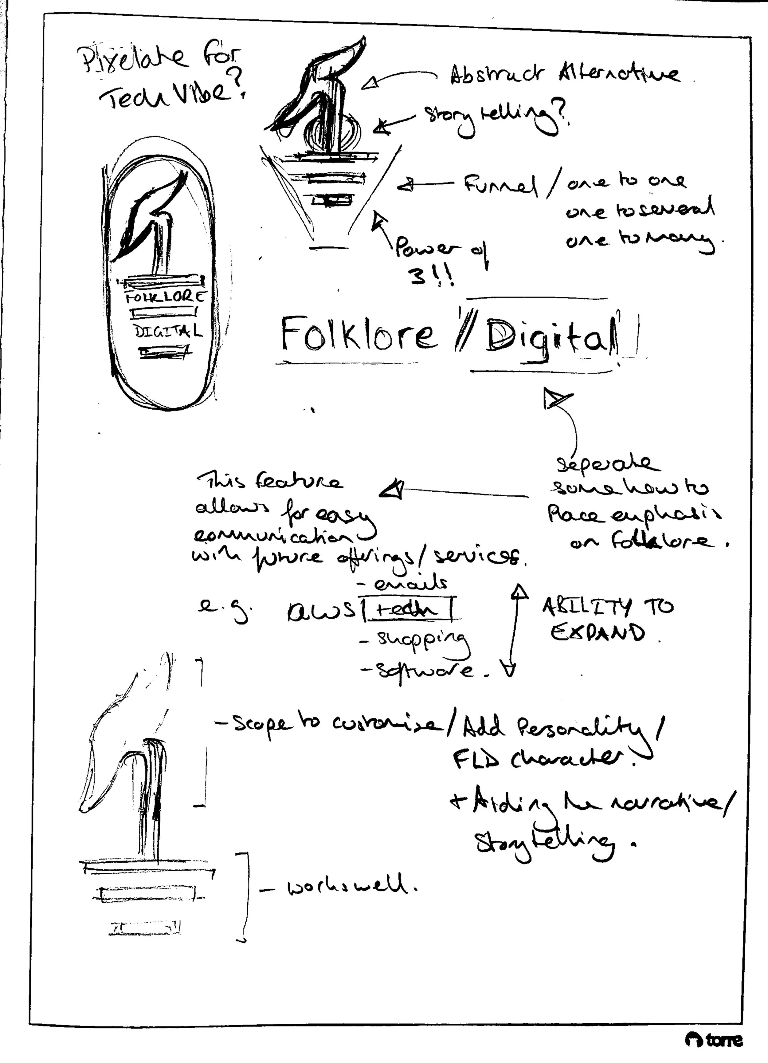 folklore-sketch-2.jpg