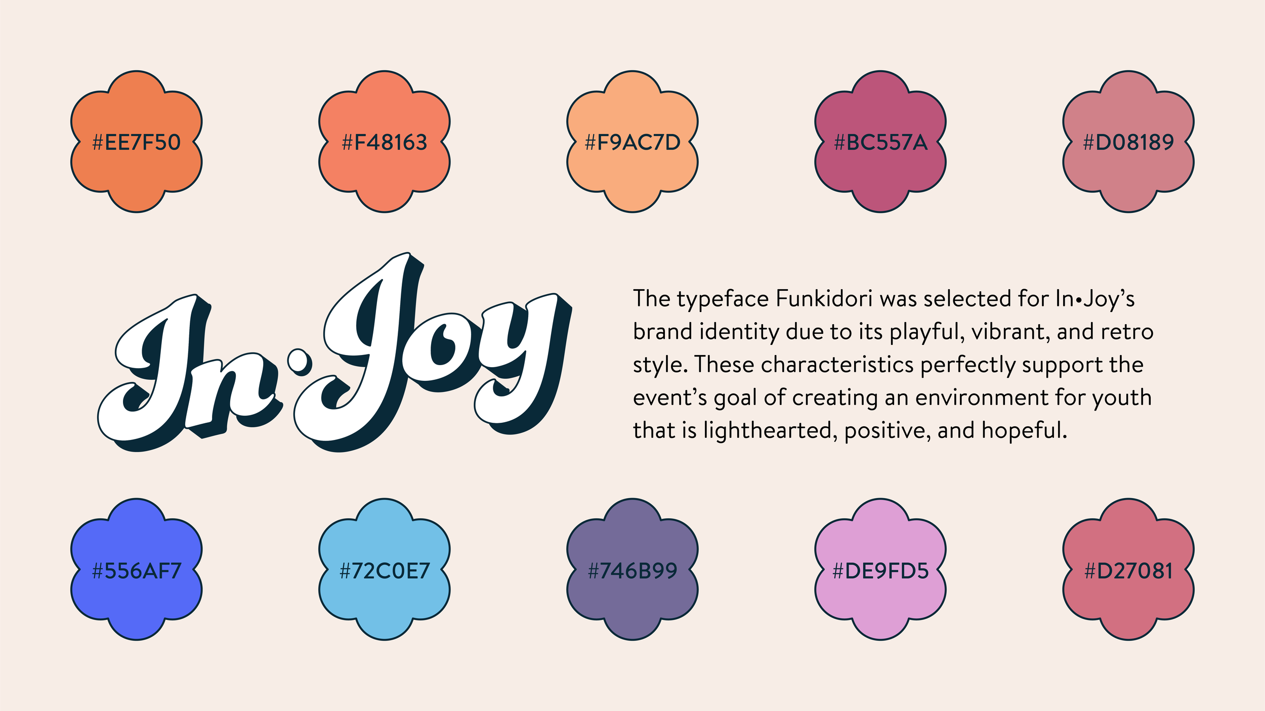 2022-MYC-InJoy-BrandGuide-V2.png