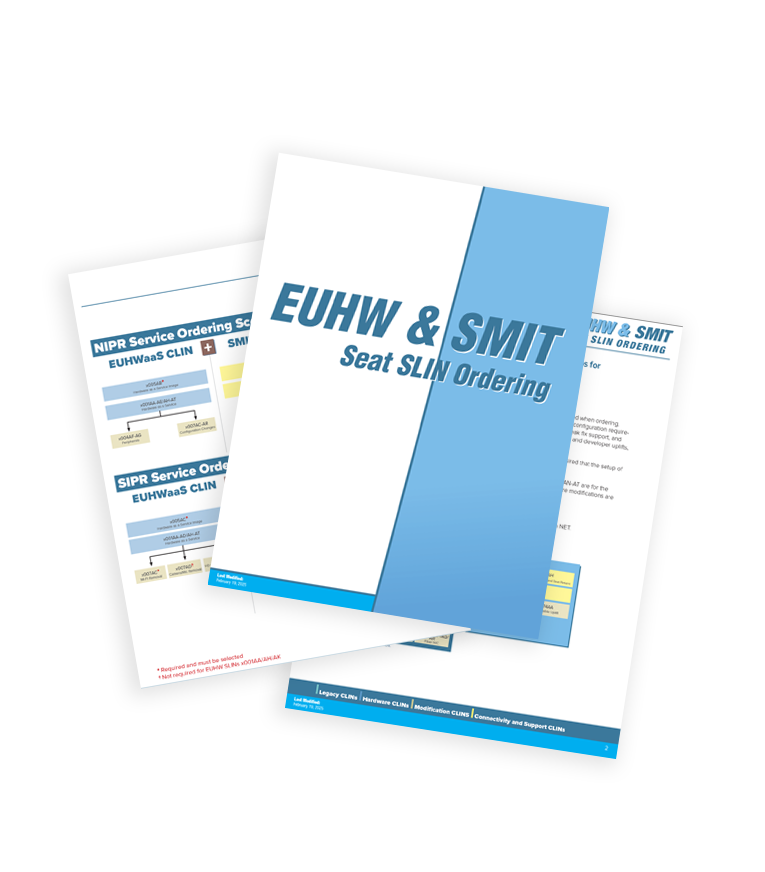 This example focuses on the guide's design. The source content in this guide provided a series of codes that needed to be chosen to order specific services. Depending on the context, different codes might have to be selected. I developed a more visua