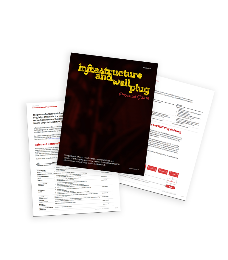 This guide was primarily informational, but it felt dry. I prioritized creating a visually appealing document that structured the information for easy consumption by learners. Since much of the content consisted of definitions, clickable interactions