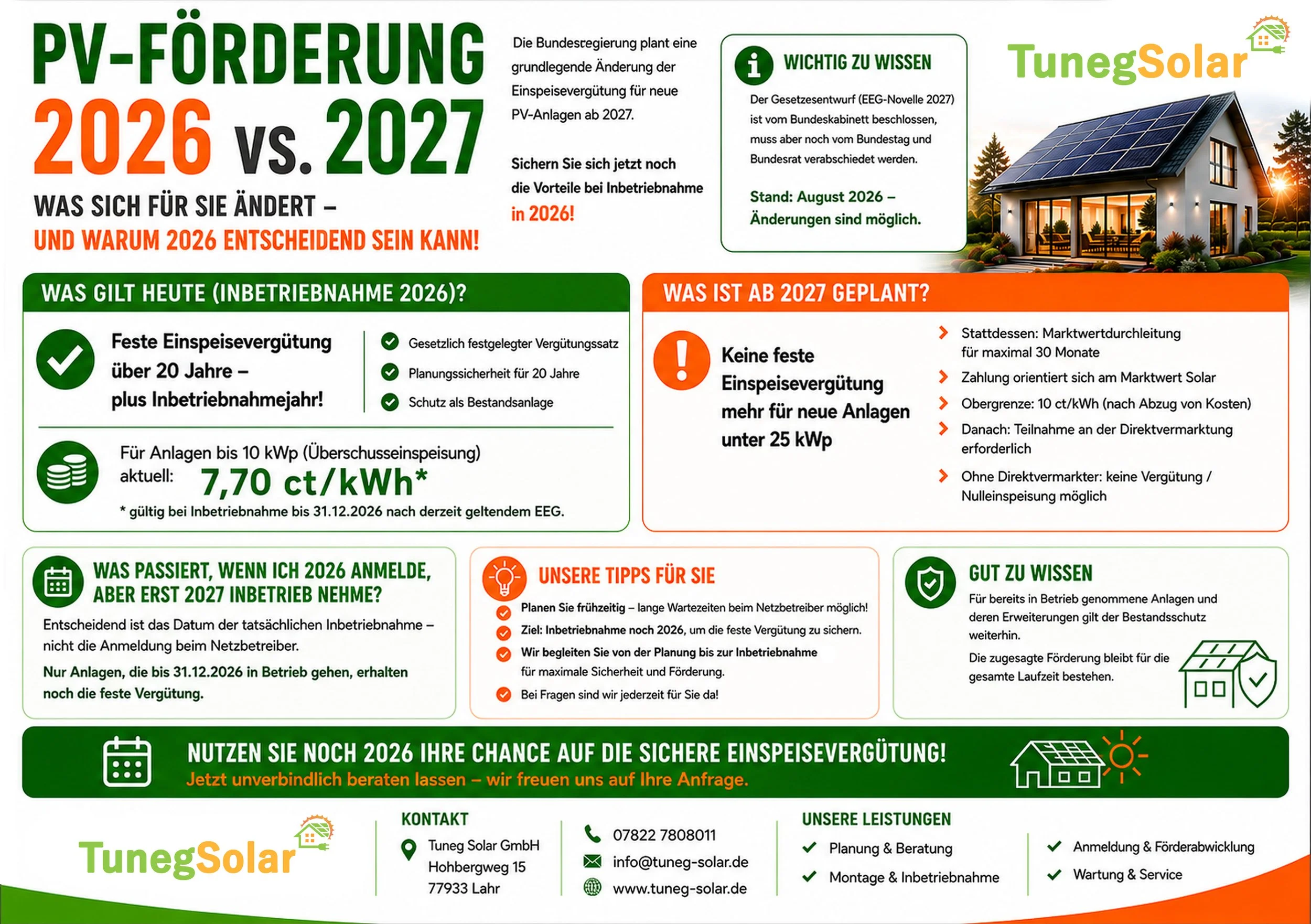 TUNEG_Solar Einspeisevergütung Kopie.jpg