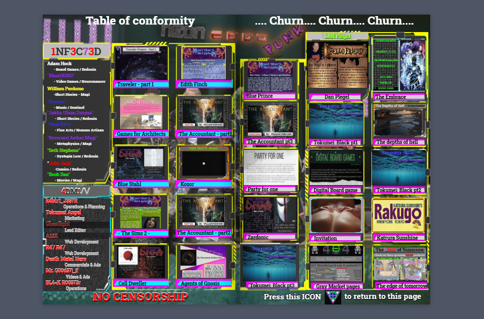 Issue 003 Tabel.png