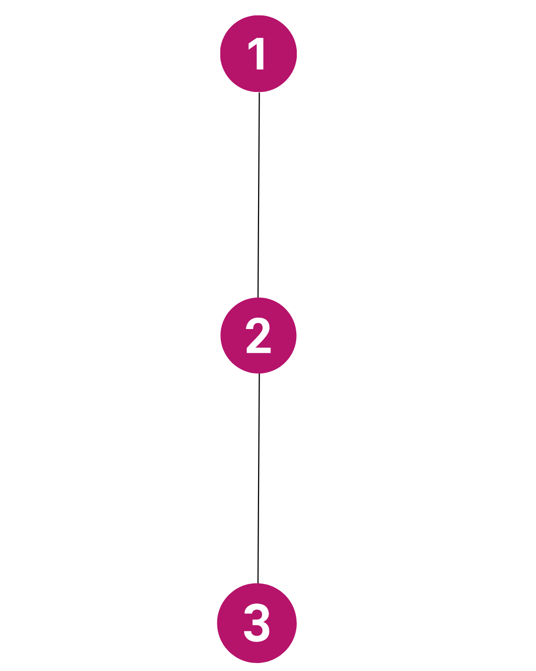 Diagram of female reproductive system showing the fallopian tube, ovary, and uterus.