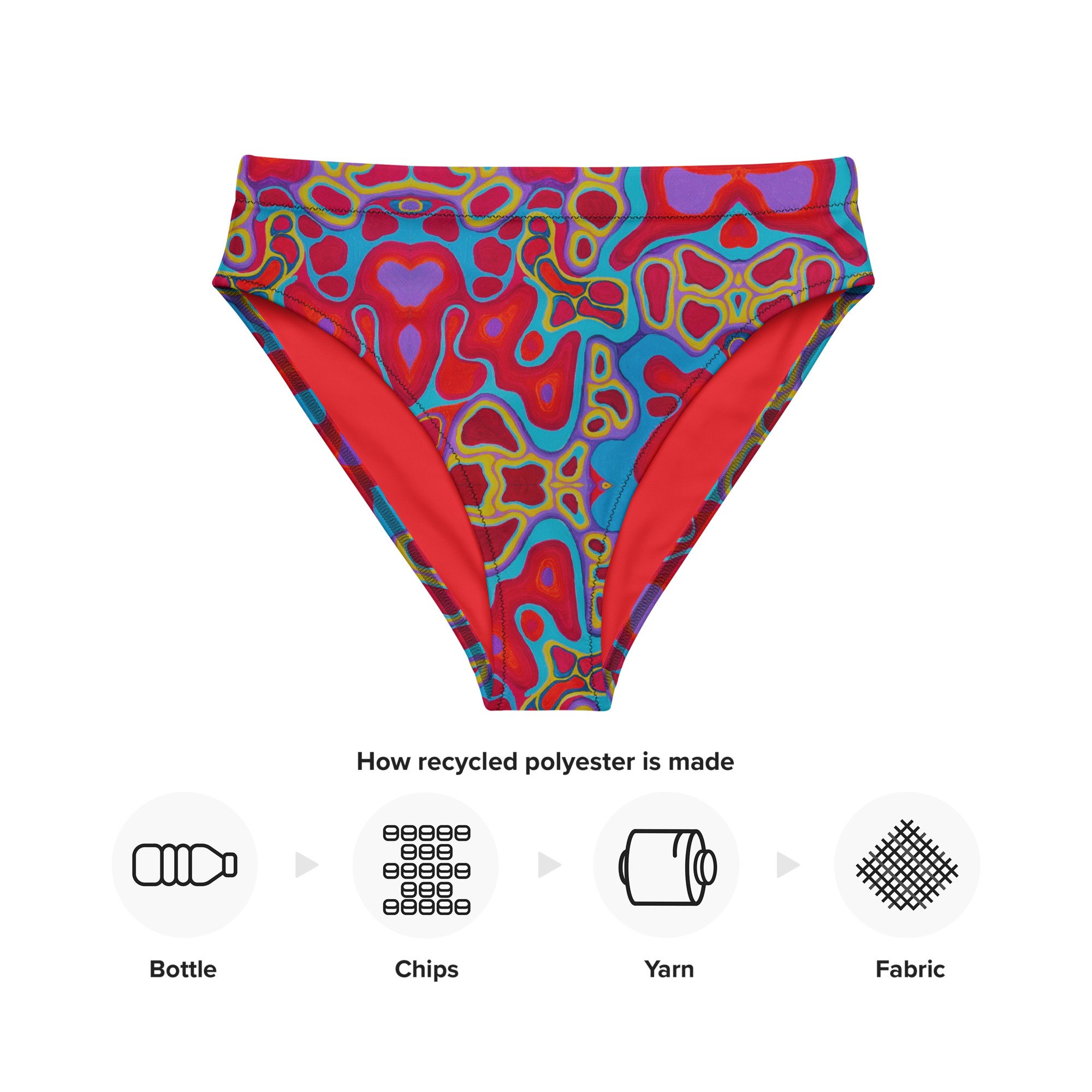 all-over-print-recycled-high-waisted-bikini-bottom-white-front-2-67f00a9053d75.jpg