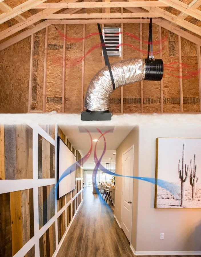QuietCool whole house fan pulling hot attic air out and drawing cool air through home for natural cooling