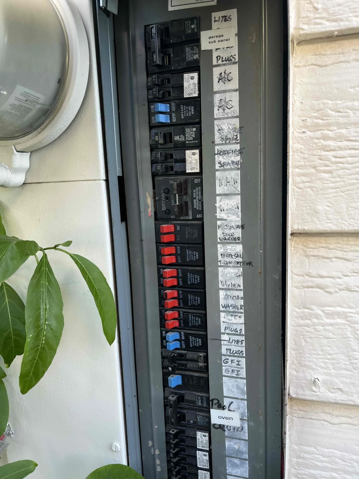 home electrical panel with circuit breakers supplying power to HVAC system and household appliances