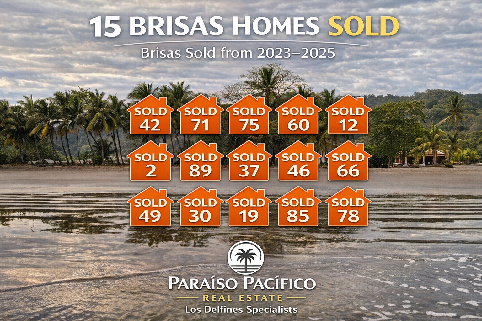 Brisas Homes Sold 2023-2025