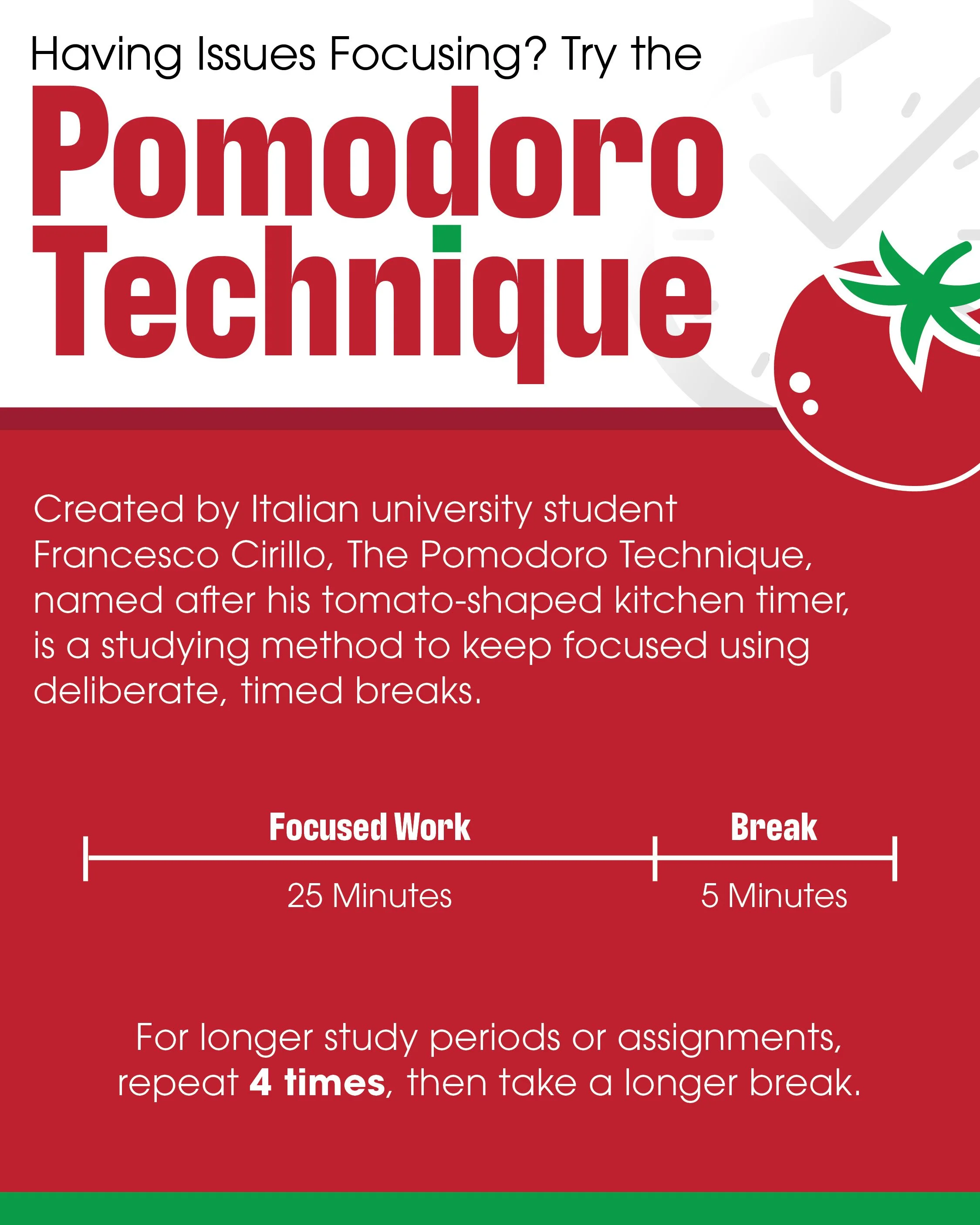 DL_PostPomodoroT.jpg