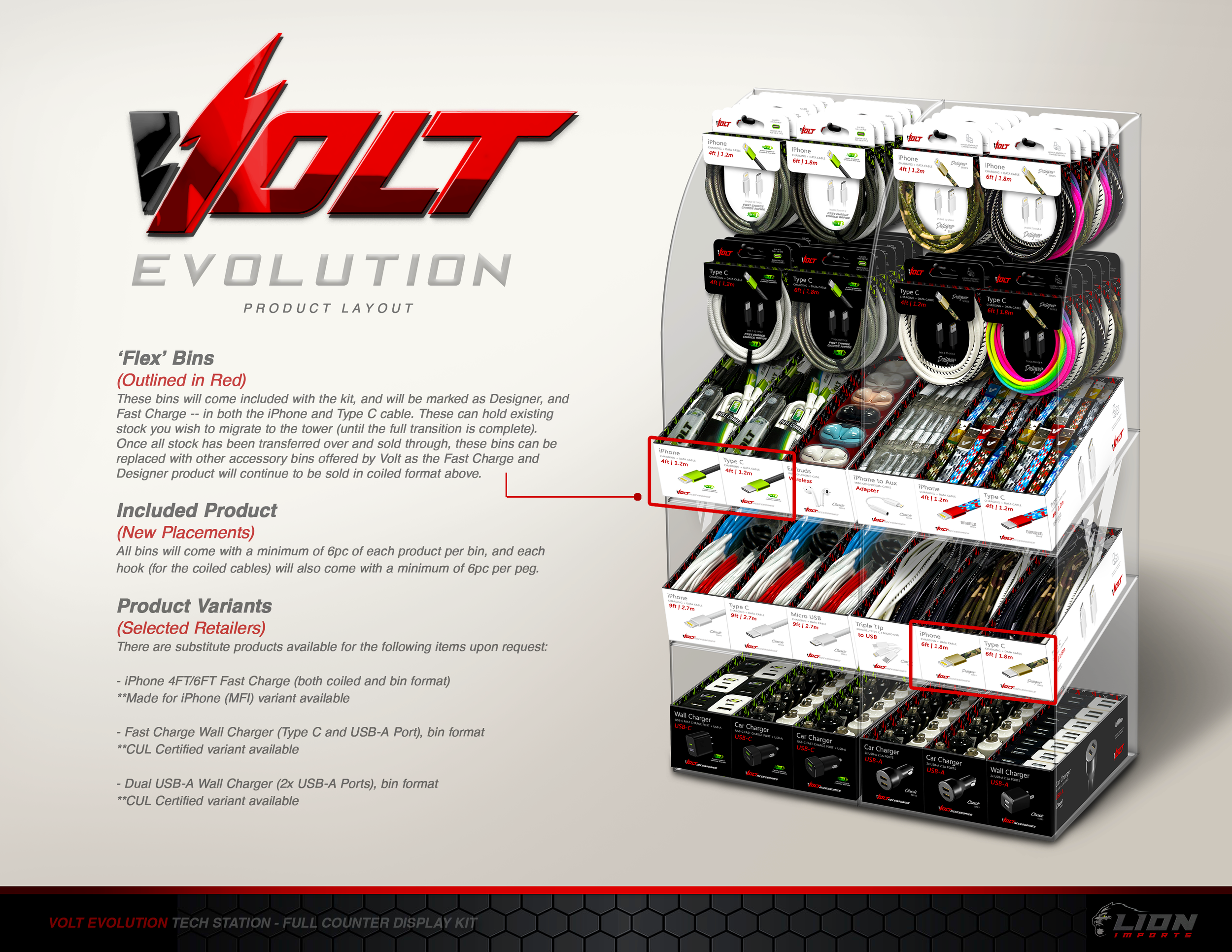 Volt Evolution Flyer backside layout Final copy.png