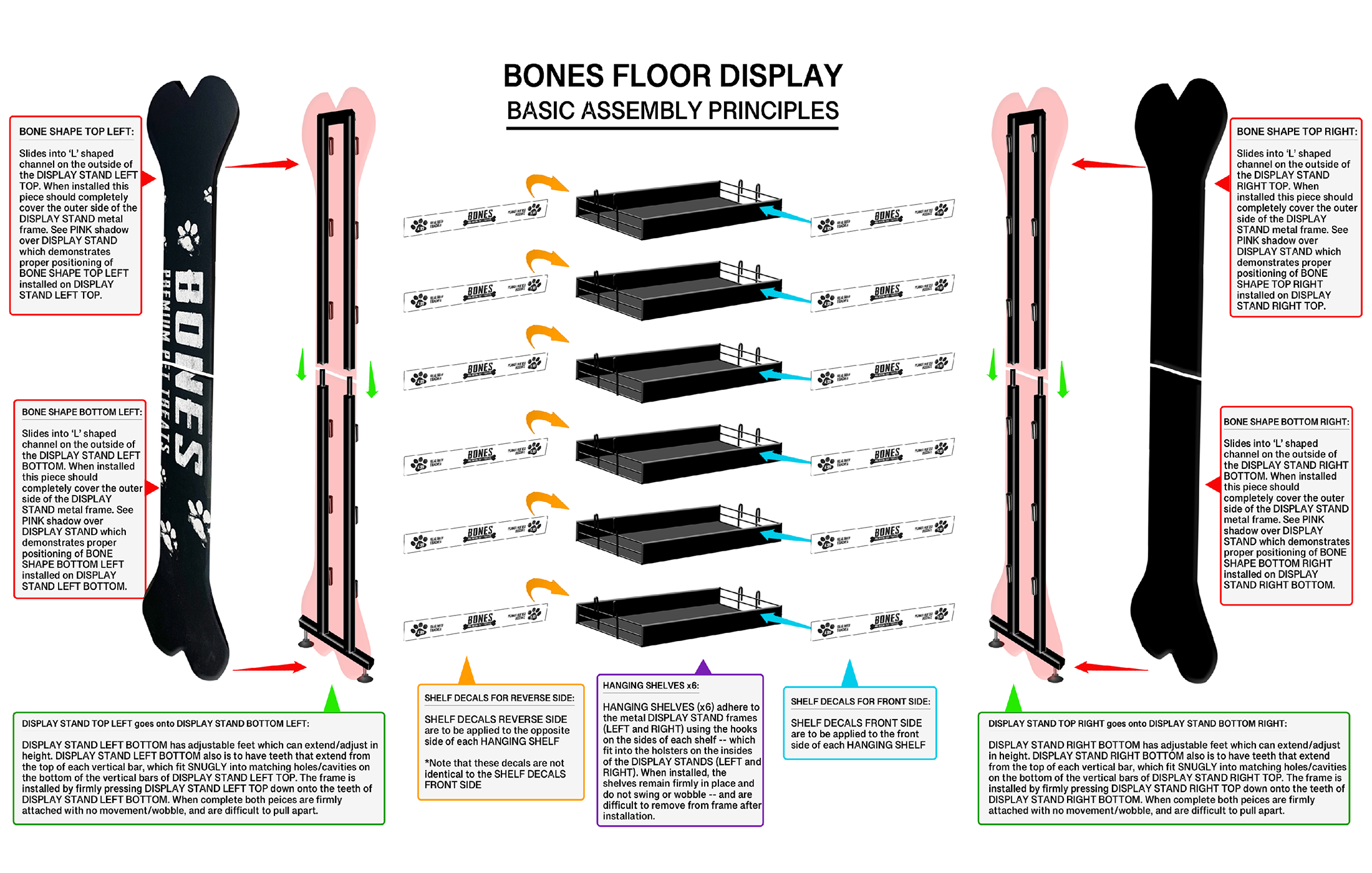 Bones Floor Display - Mfg. Instructions Created by Blackhawk