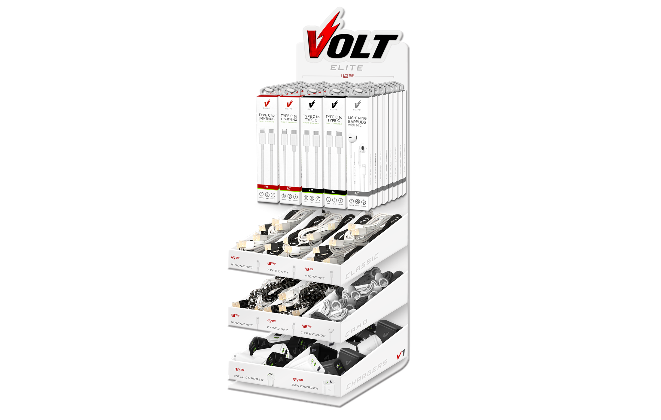 Volt Elite - V1 Counter Display