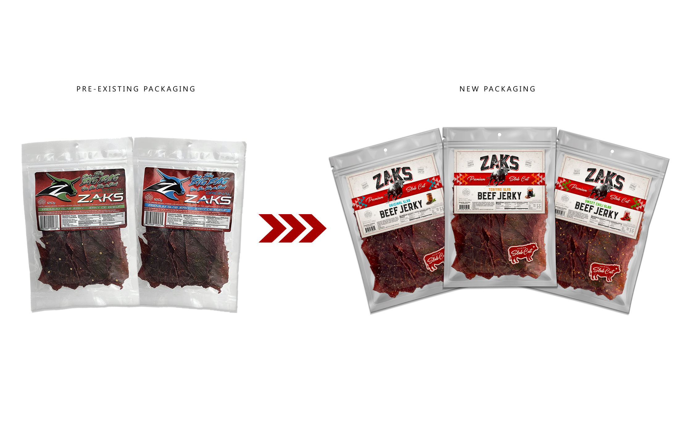 Before (Previous Labels) vs. After (Rebranded Labels)