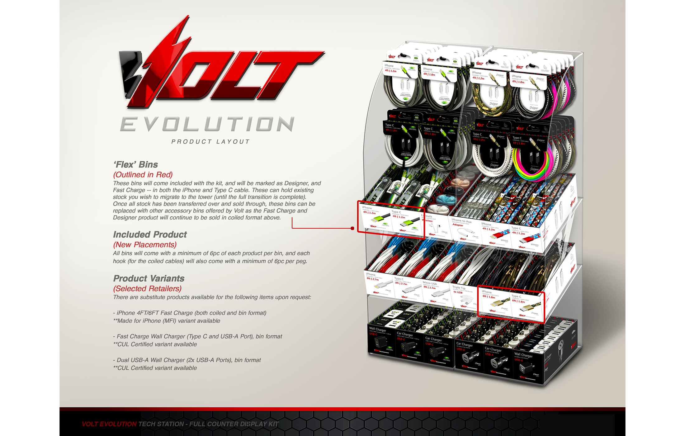 Volt Evolution - Info Sheet
