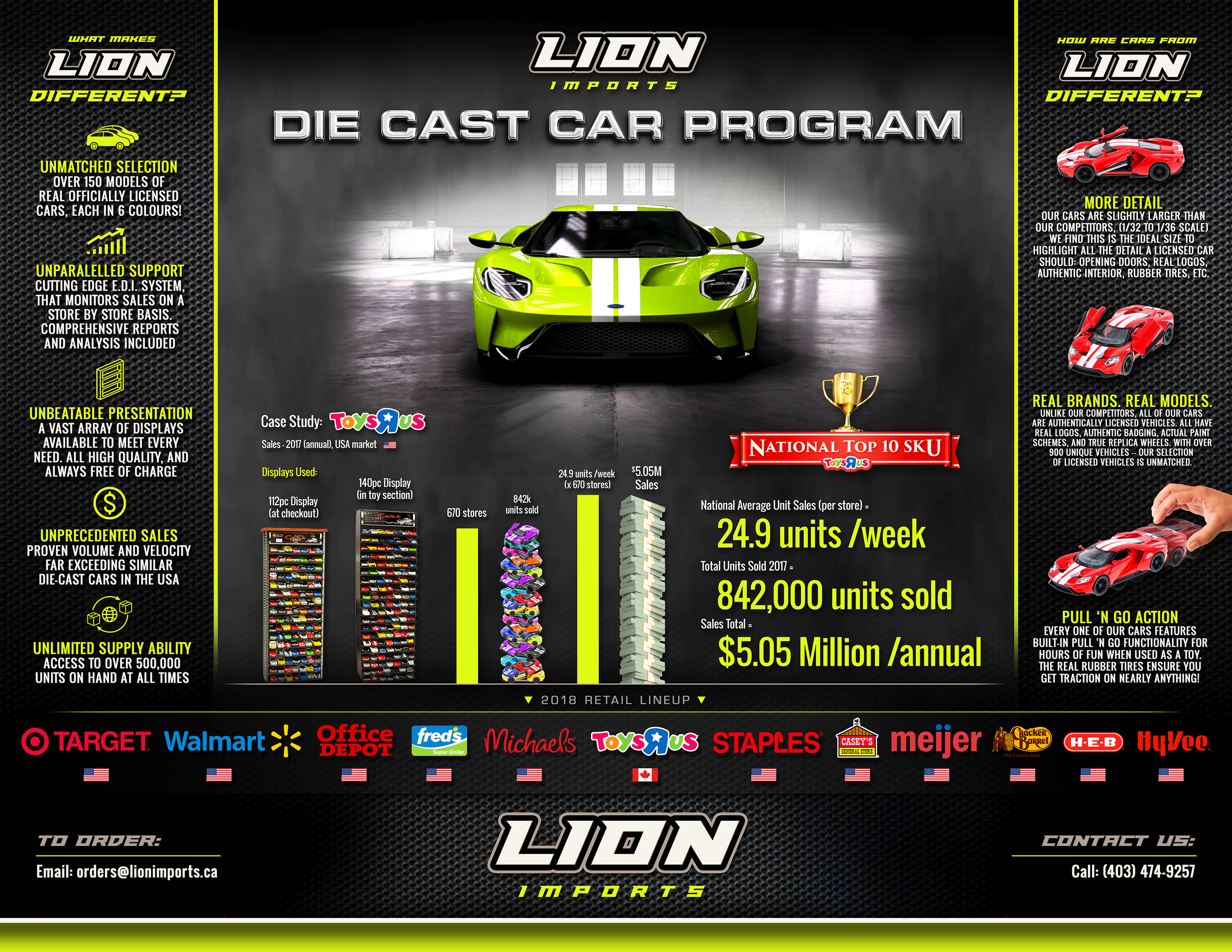 lion-imports-car-flyer-front.png