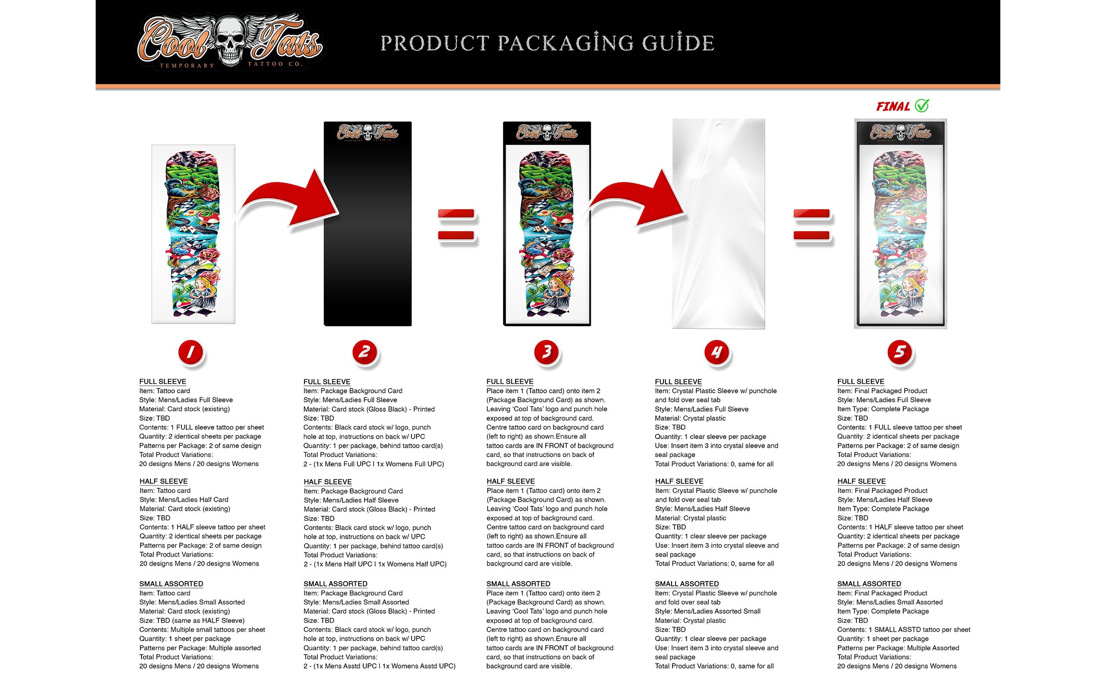 Cool Tats - Manufacturer Diagrams and Instructions (created)