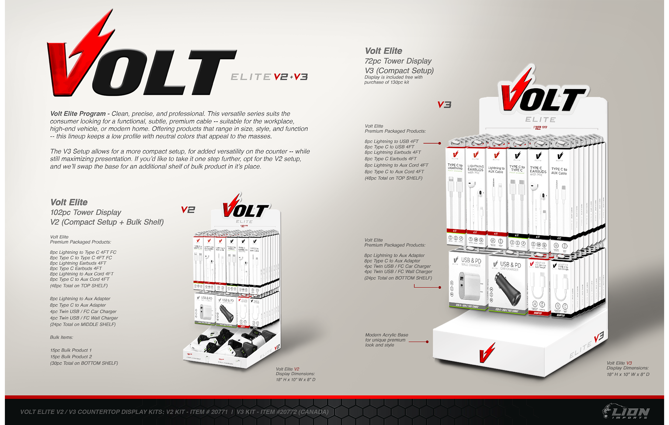 Volt Spring Booklet - Page 2